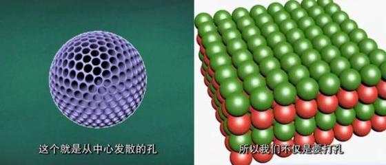 在纳米材料上如何造孔?肉眼看不见的